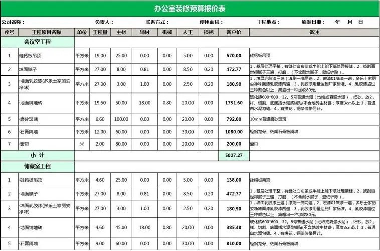 辦公室裝修報價(jià)