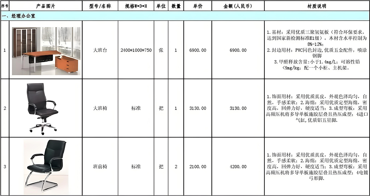 辦公室裝修清單明細